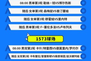 澳网正赛第6日：阿卡萨巴冲击16强 徐一璠/杨钊煊女双战头号种子