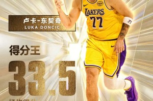 开云-得分王x2！卢卡-东契奇以场均33.5分荣膺赛季得分王